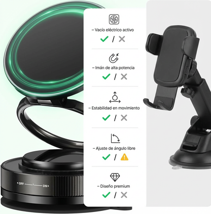 Magnolock One™ Sujeción inteligente total